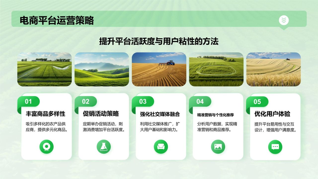 绿色摄影风电商兴农PPT模板