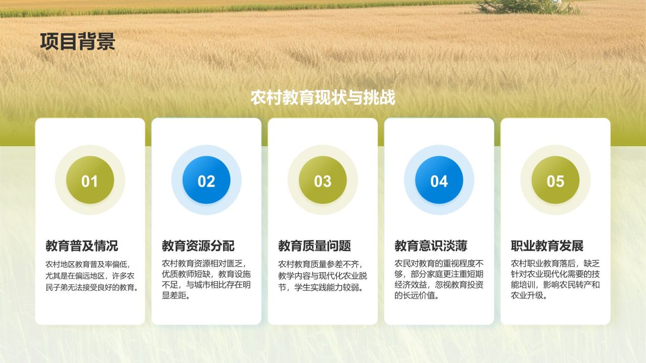 蓝色摄影风教育兴农PPT模板
