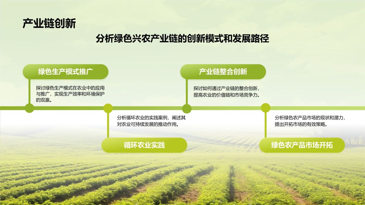 绿色摄影风绿色兴农PPT模板