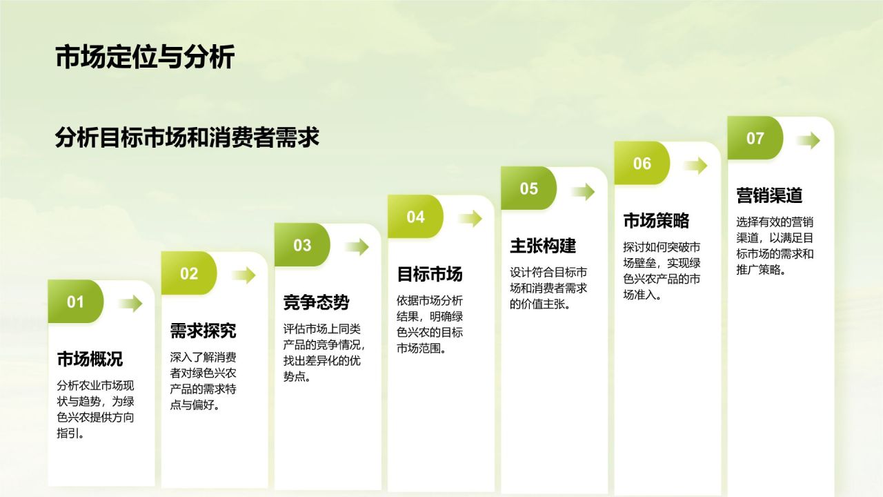 绿色摄影风绿色兴农PPT模板