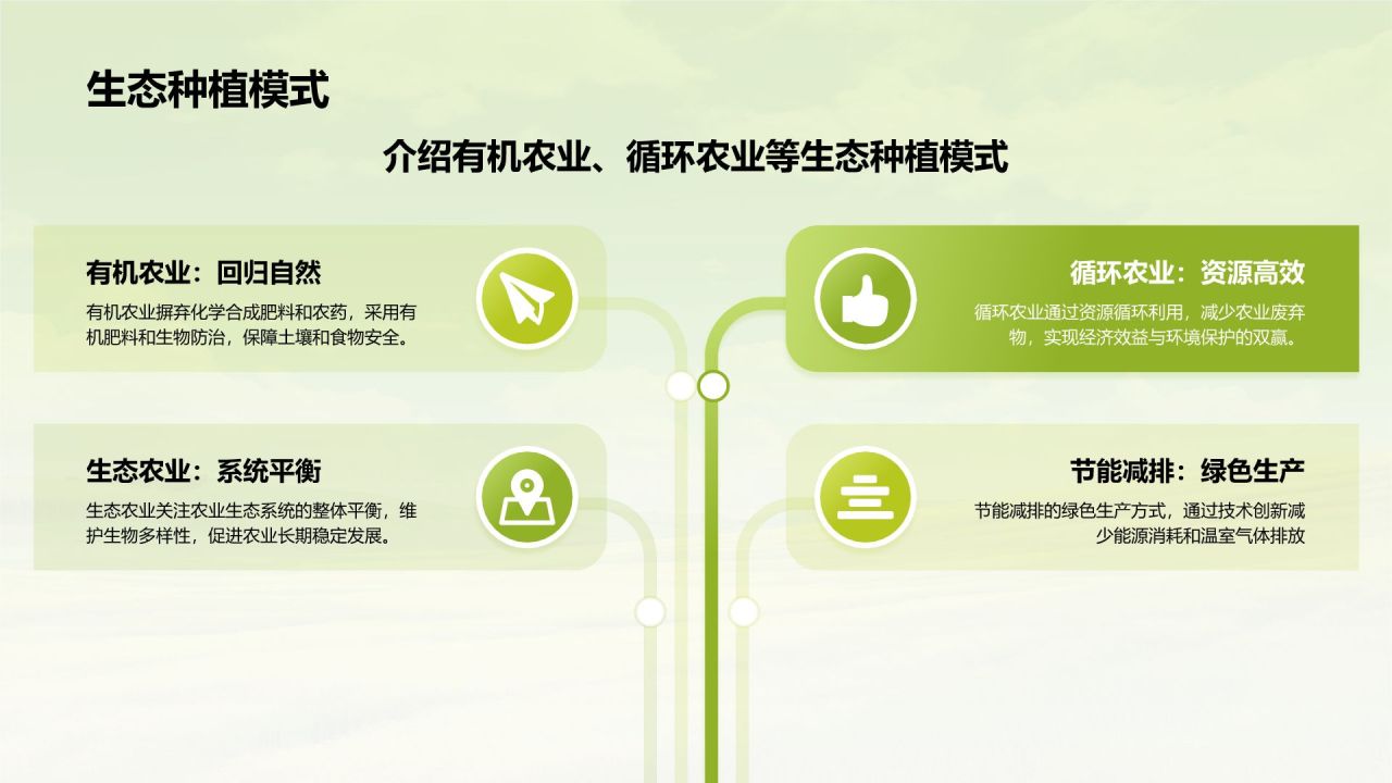 绿色摄影风绿色兴农PPT模板