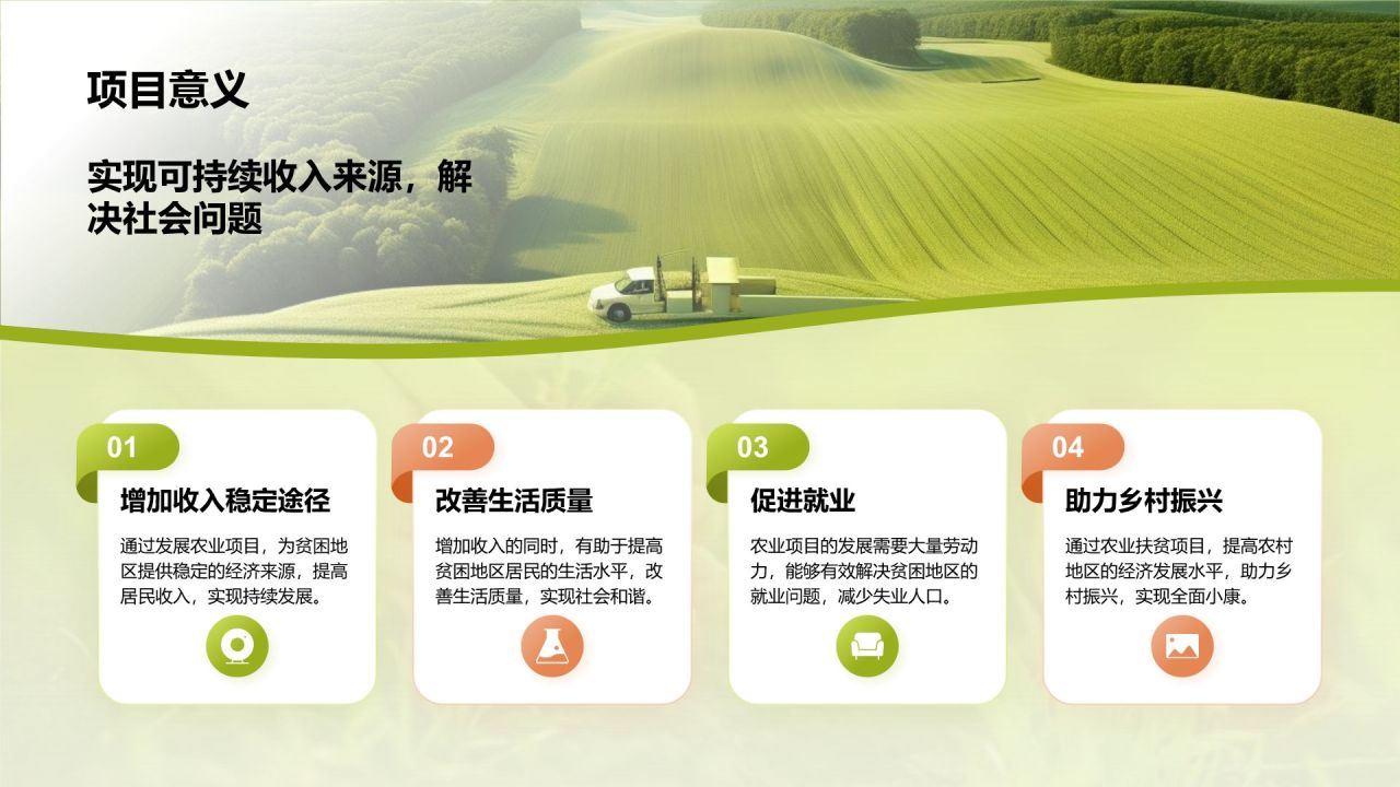 绿色摄影风扶贫商业计划书PPT模板