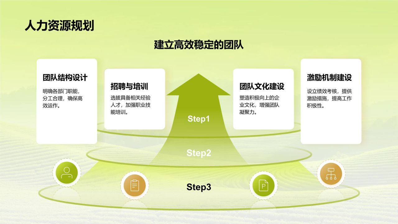 绿色摄影风农业商业计划书PPT模板