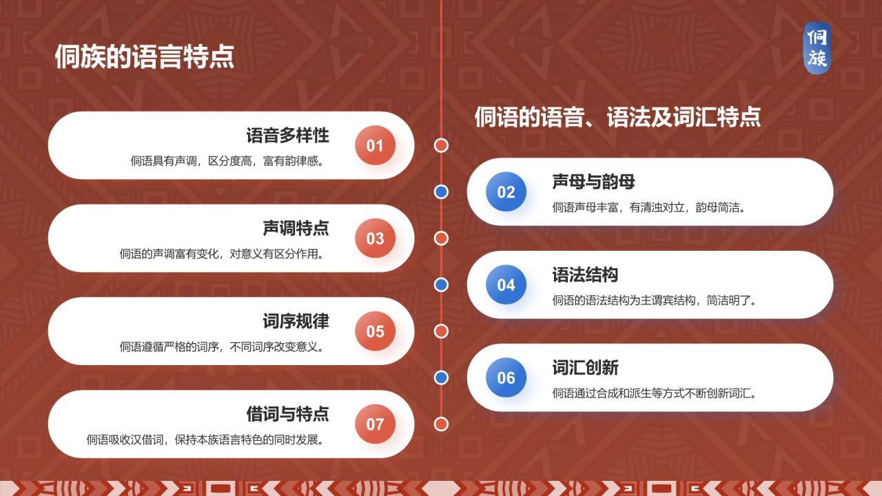 红色插画风侗族介绍PPT模板