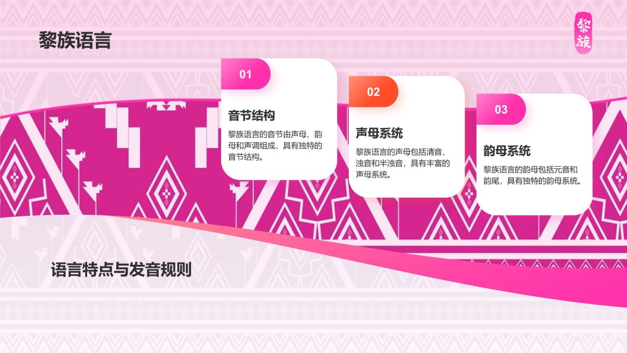 粉色插画风黎族介绍PPT模板