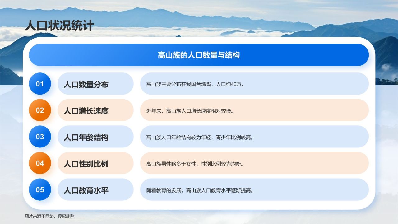 蓝色插画风高山族介绍PPT模板