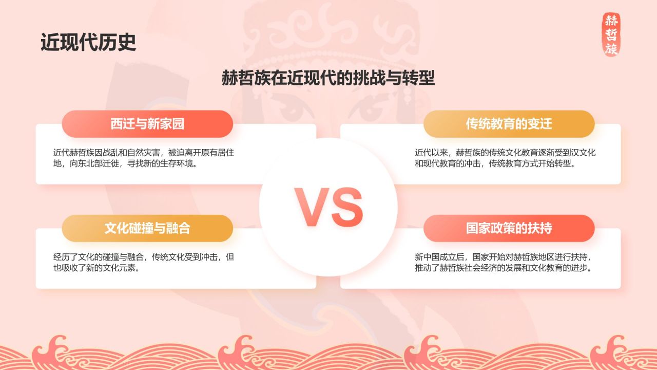 红色插画风赫哲族介绍PPT模板