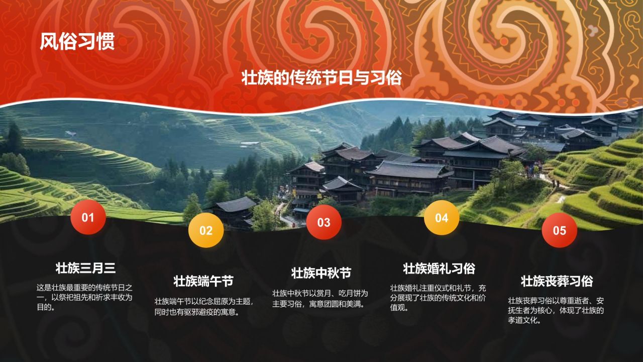 红色插画风壮族介绍PPT模板