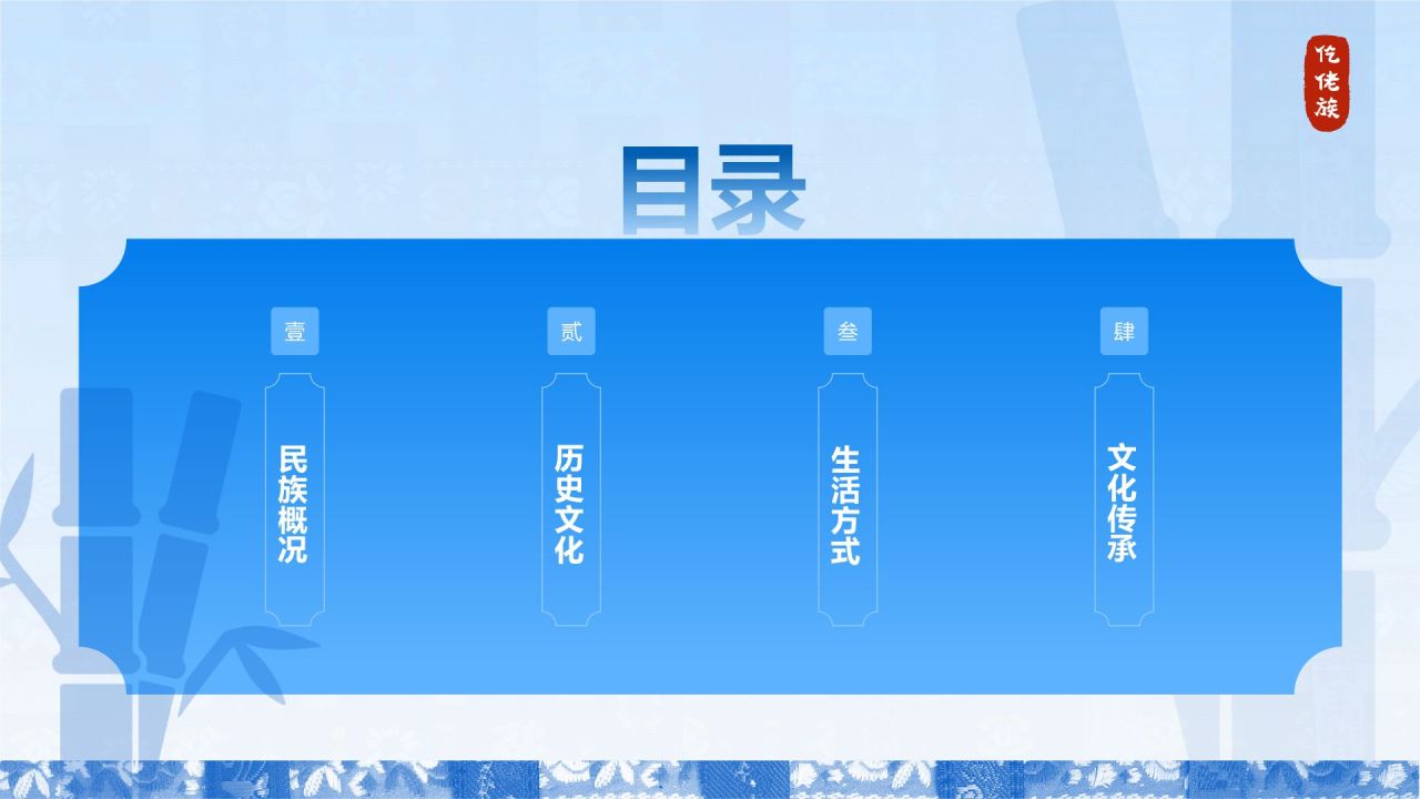 蓝色国潮风仡佬族介绍PPT模板