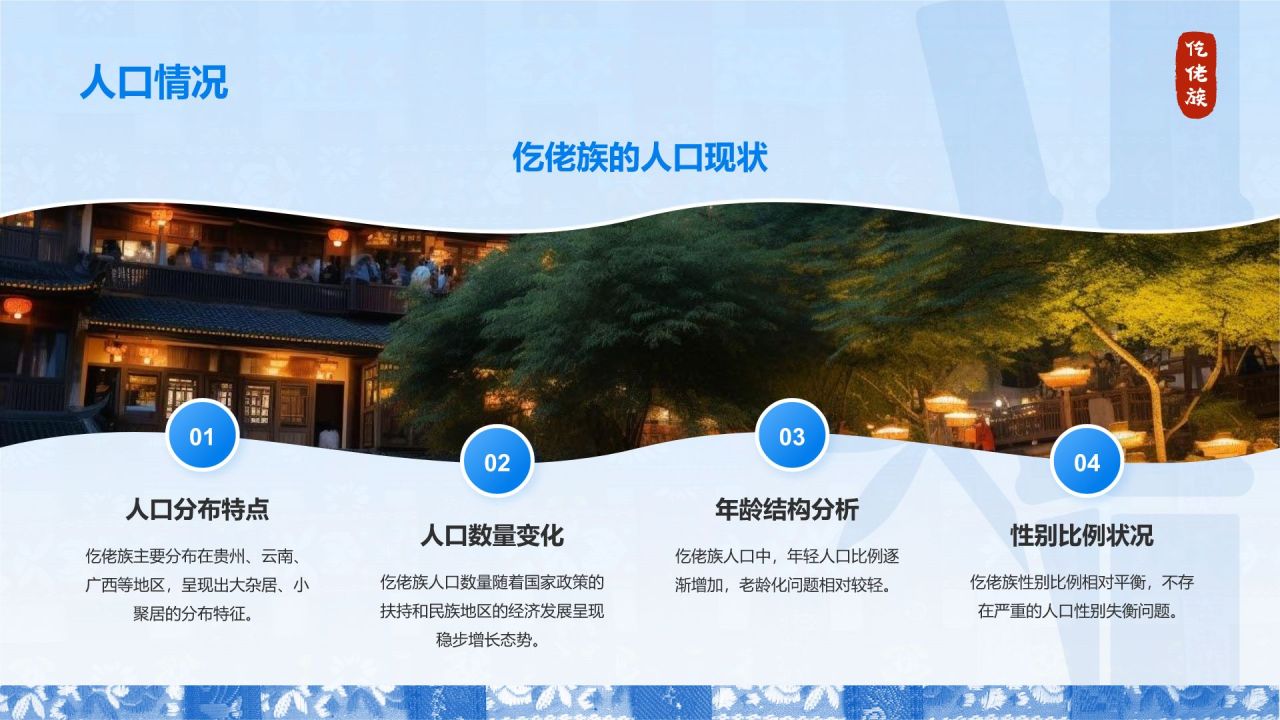 蓝色国潮风仡佬族介绍PPT模板