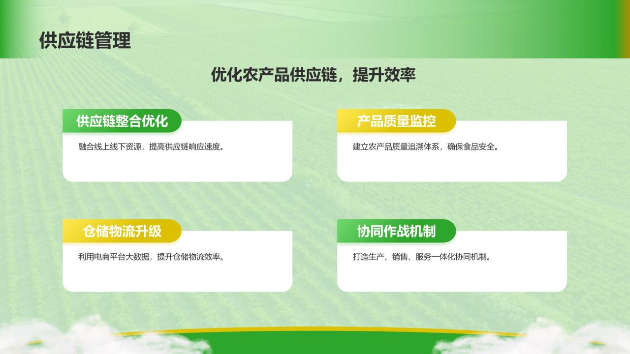 绿色商务风电商兴农PPT模板