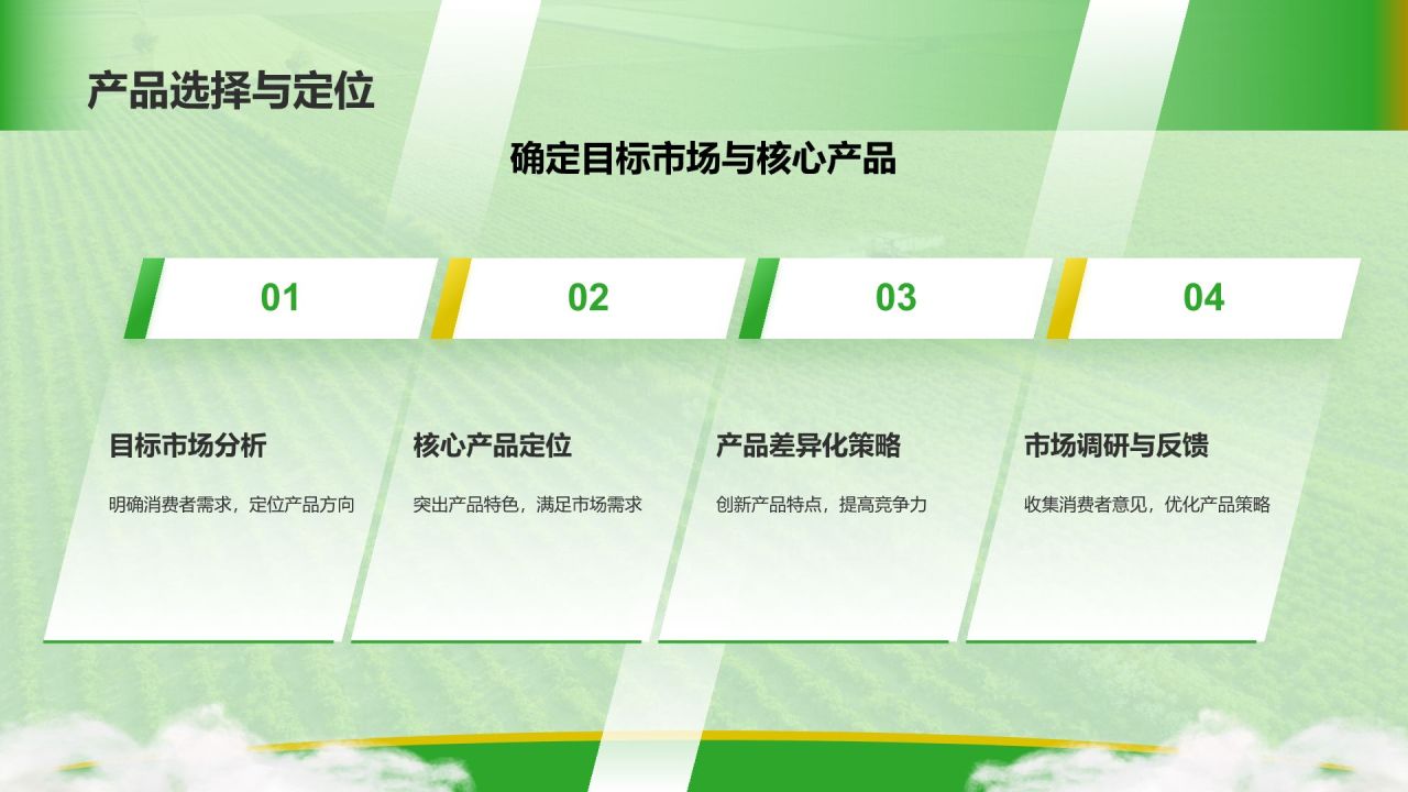 绿色商务风电商兴农PPT模板