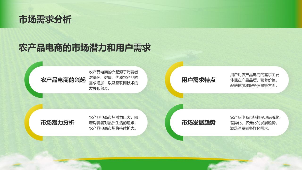 绿色商务风电商兴农PPT模板