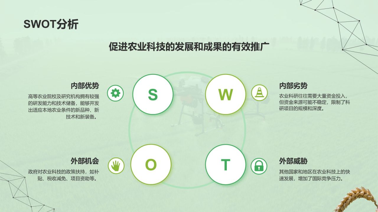 绿色商务风科技兴农PPT模板