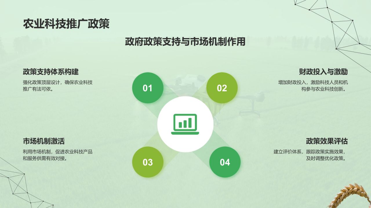 绿色商务风科技兴农PPT模板