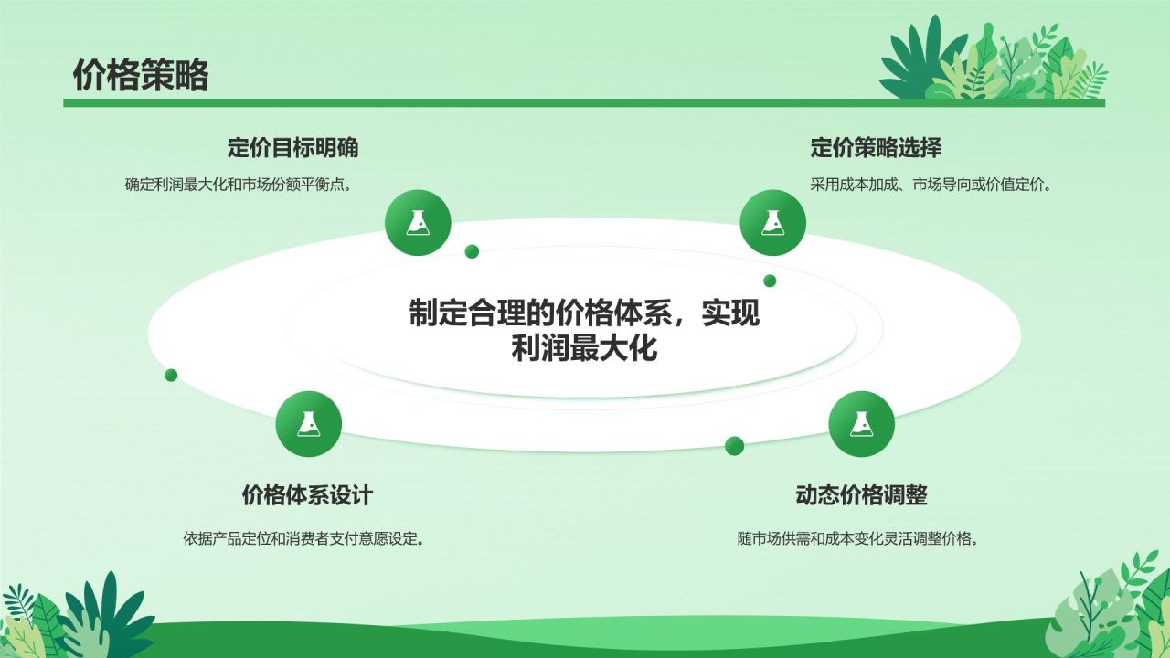 绿色商务风绿色兴农PPT模板