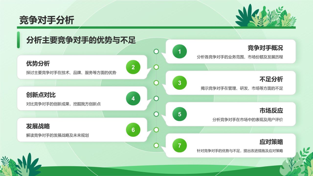绿色商务风绿色兴农PPT模板
