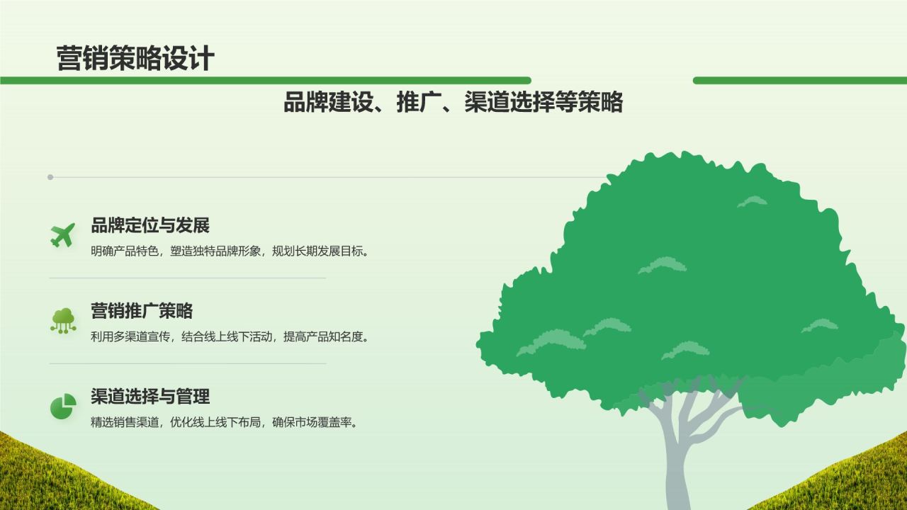 绿色商务风农业商业计划书PPT模板
