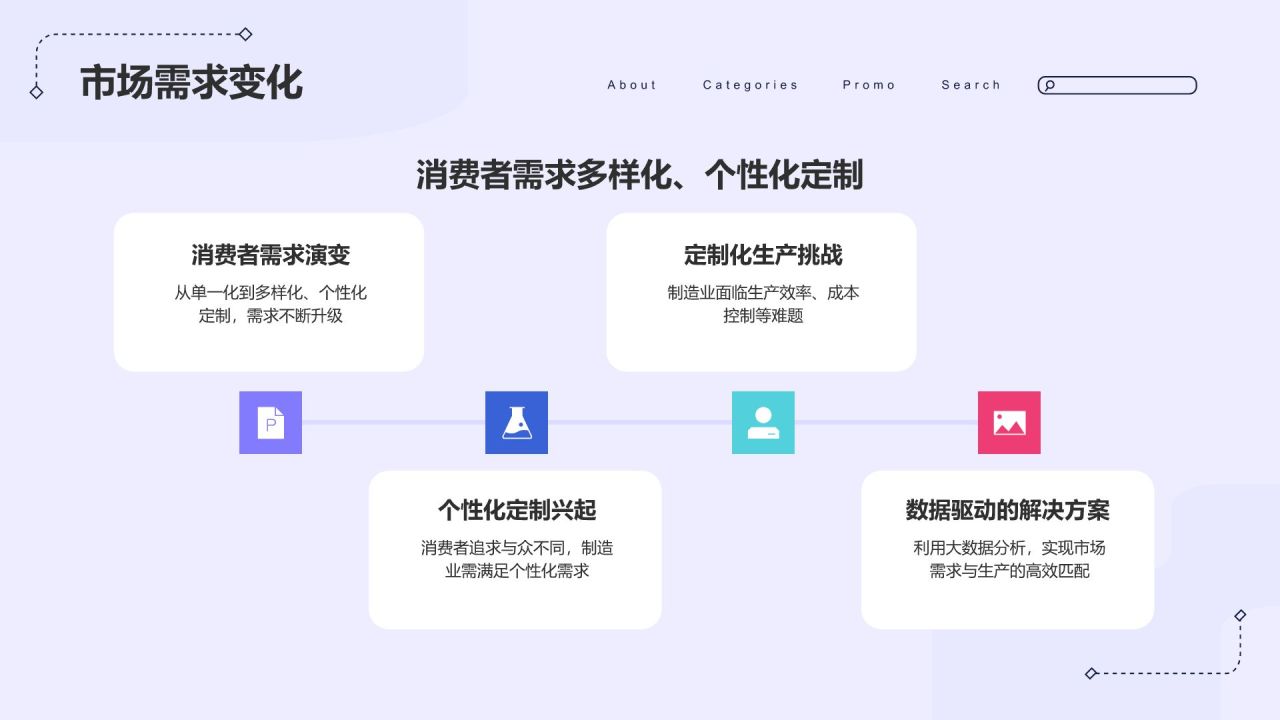 蓝色插画风互联网+制造业的创新:推动制造业转型与升级PPT模板