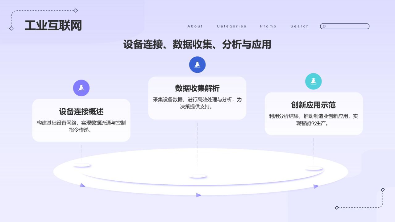 蓝色插画风互联网+制造业的创新:推动制造业转型与升级PPT模板