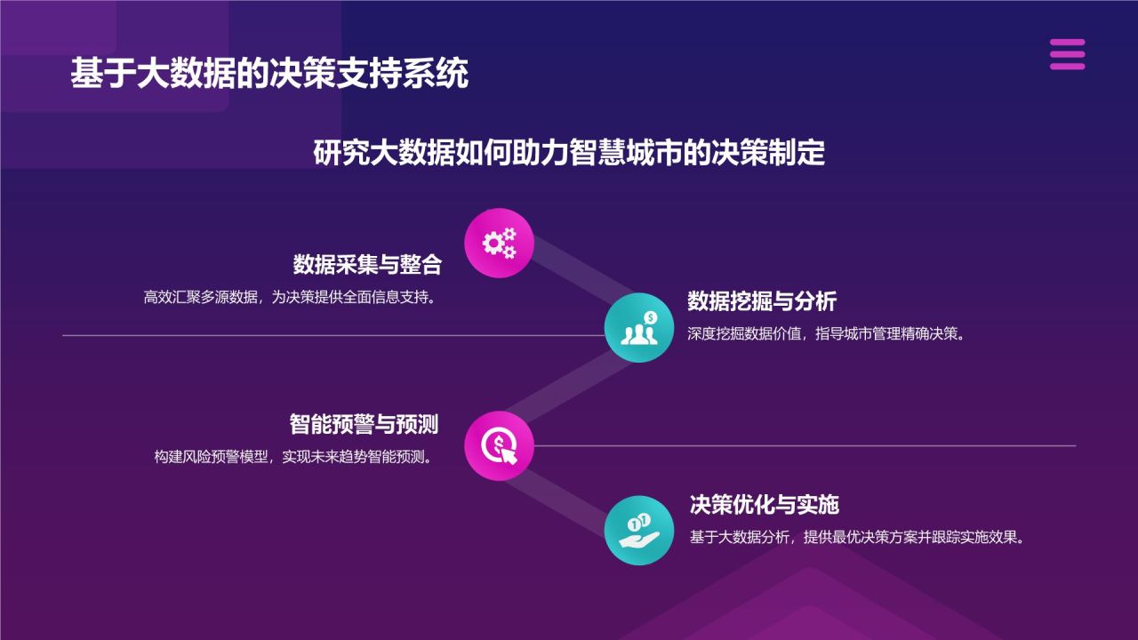 粉色插画风互联网+信息技术服务在智慧城市中的创新PPT模板