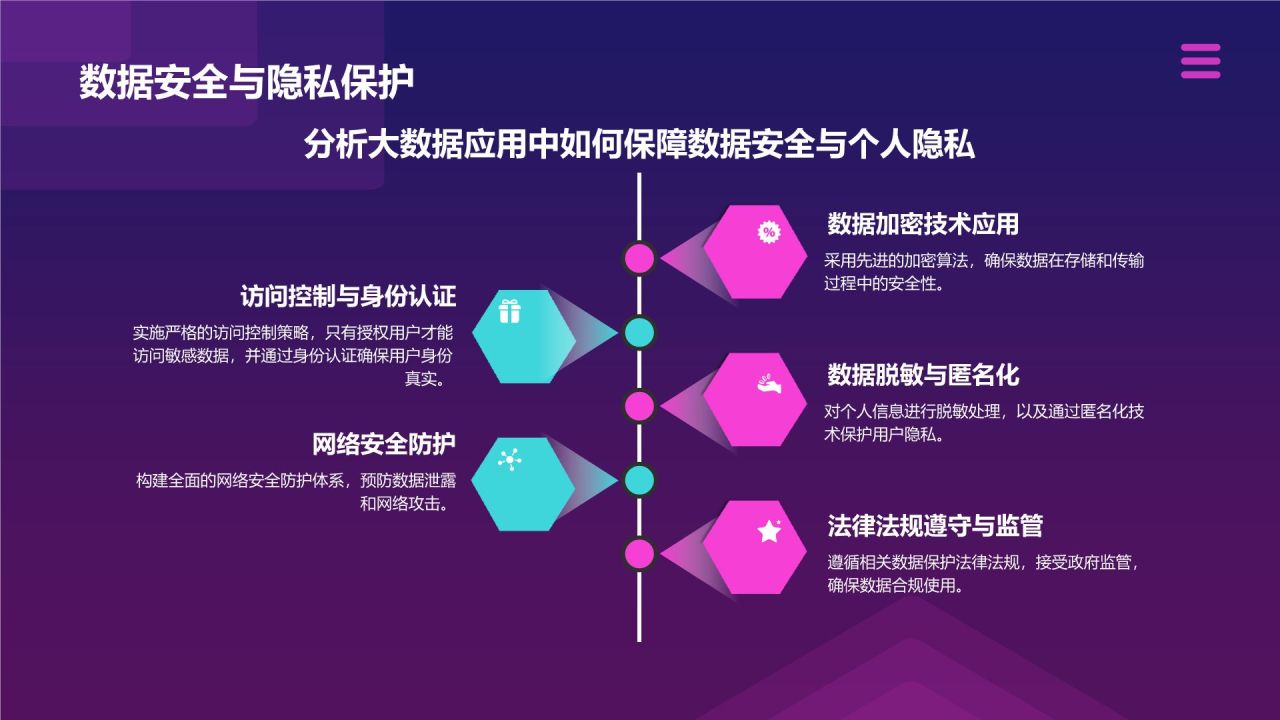粉色插画风互联网+信息技术服务在智慧城市中的创新PPT模板