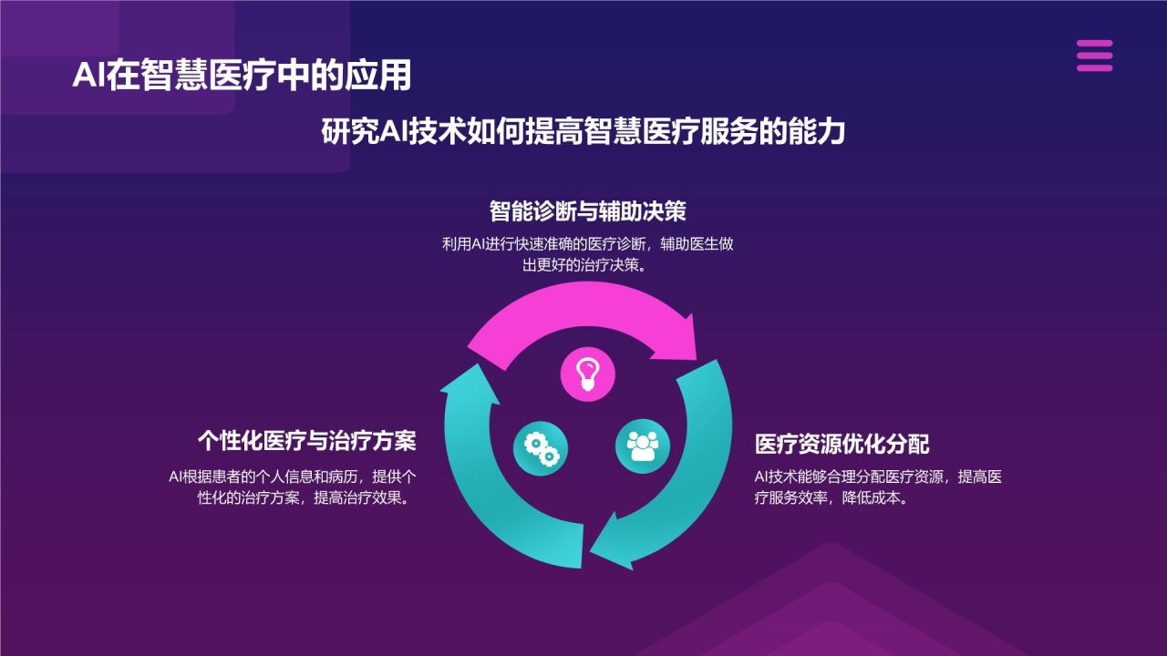 粉色插画风互联网+信息技术服务在智慧城市中的创新PPT模板