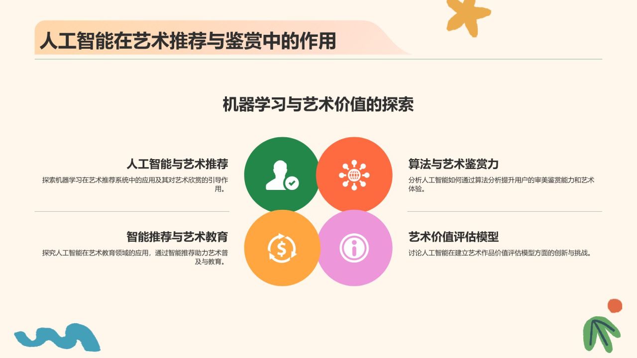 绿色插画风互联网+虚拟博物馆与艺术展览PPT模板