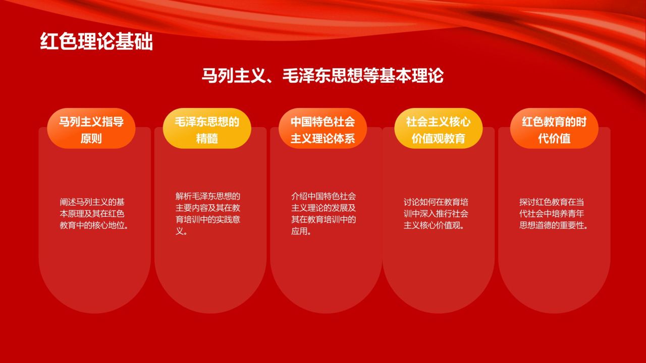 橙色党政风青年红色筑梦之旅PPT模板