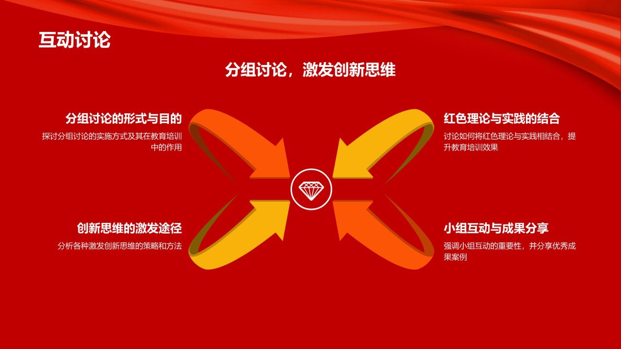 橙色党政风青年红色筑梦之旅PPT模板