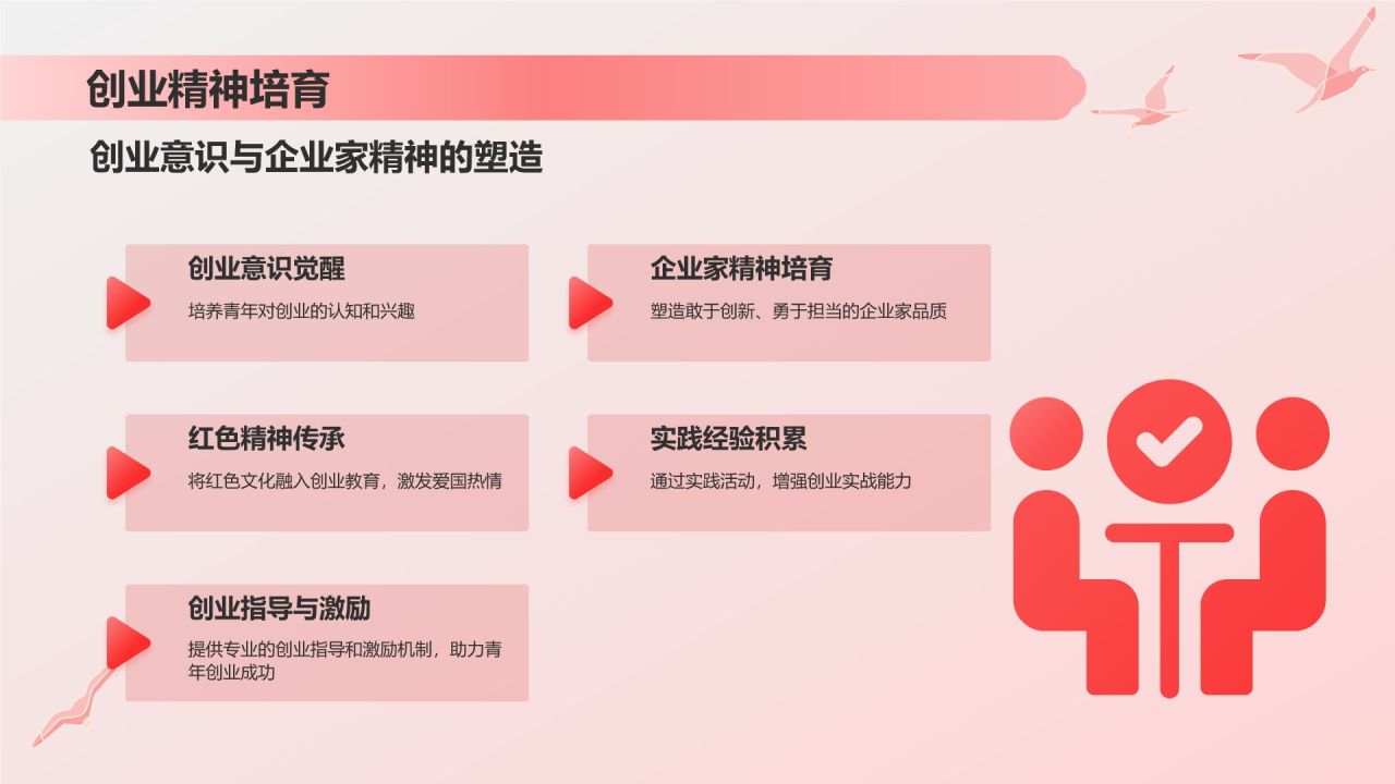 红色插画风青年红色筑梦之旅的历史与实践PPT模板