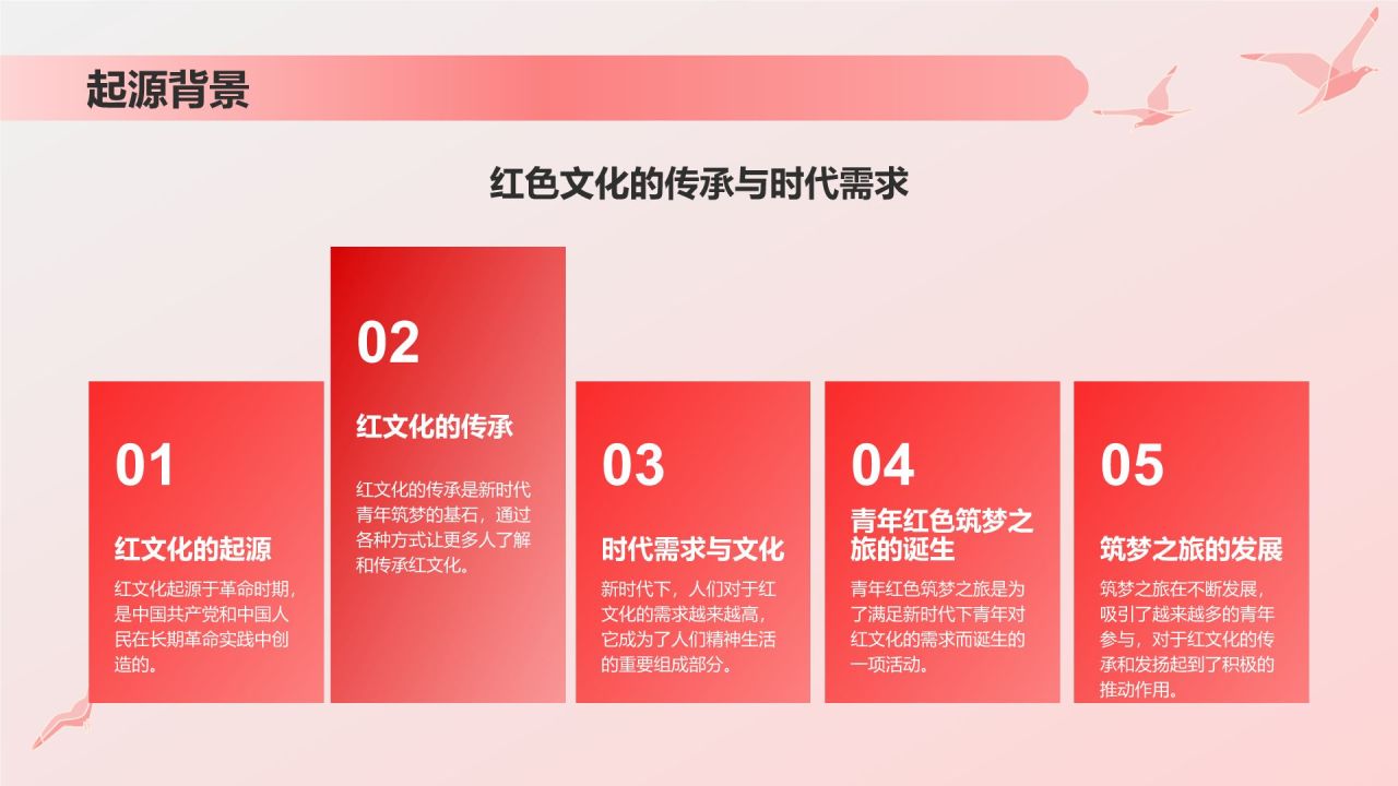 红色插画风青年红色筑梦之旅的历史与实践PPT模板