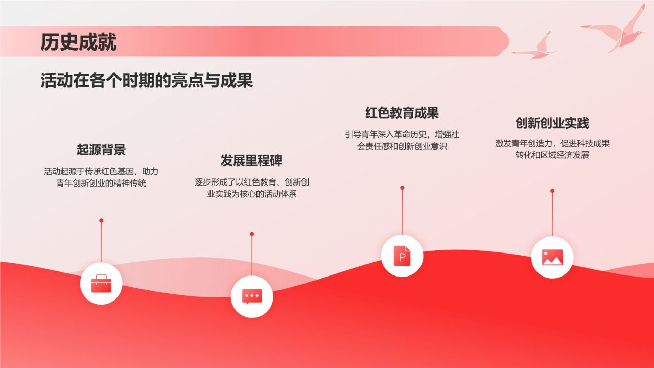 红色插画风青年红色筑梦之旅的历史与实践PPT模板