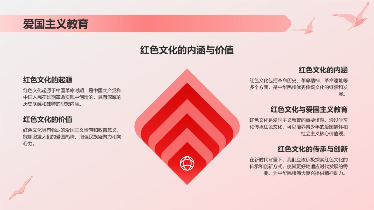 红色插画风青年红色筑梦之旅的历史与实践PPT模板
