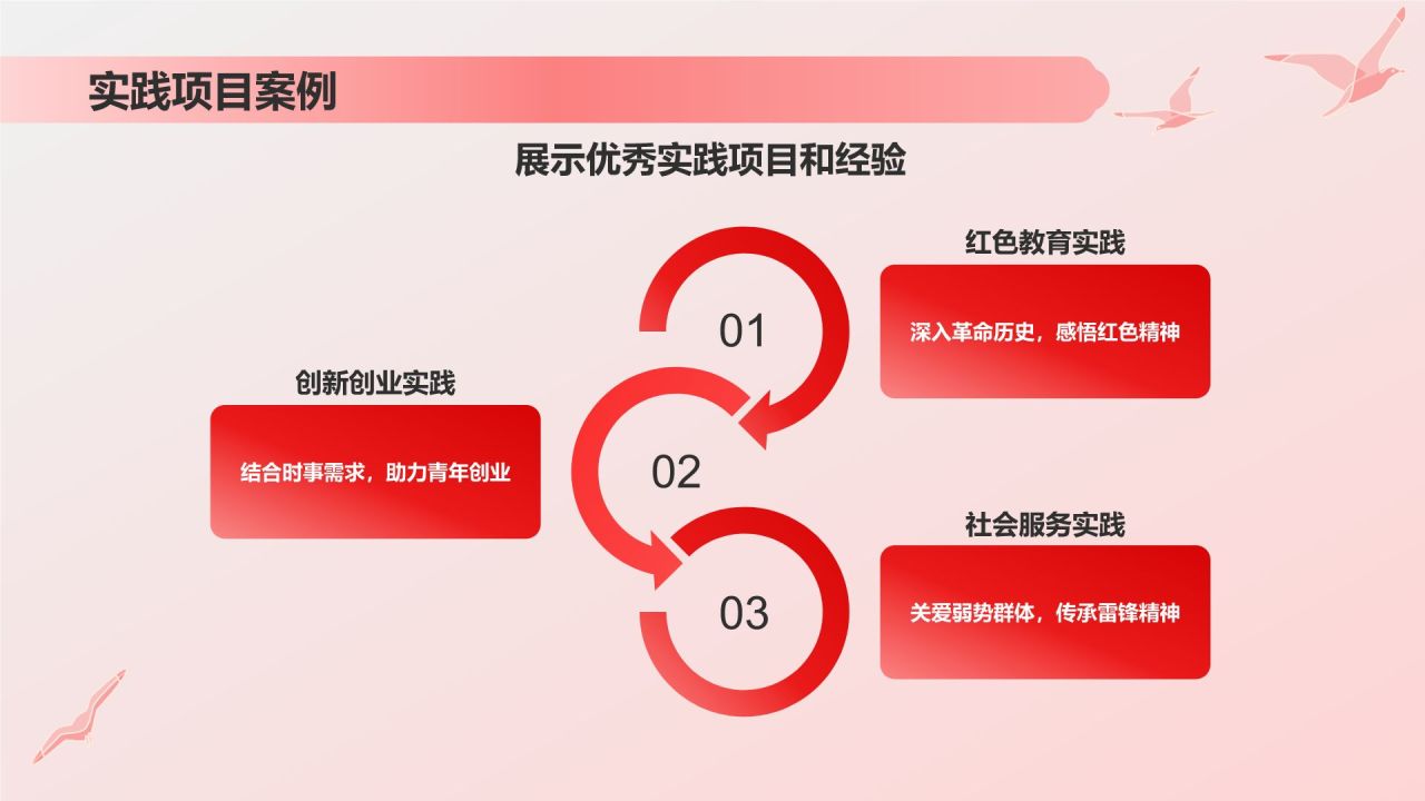 红色插画风青年红色筑梦之旅的历史与实践PPT模板