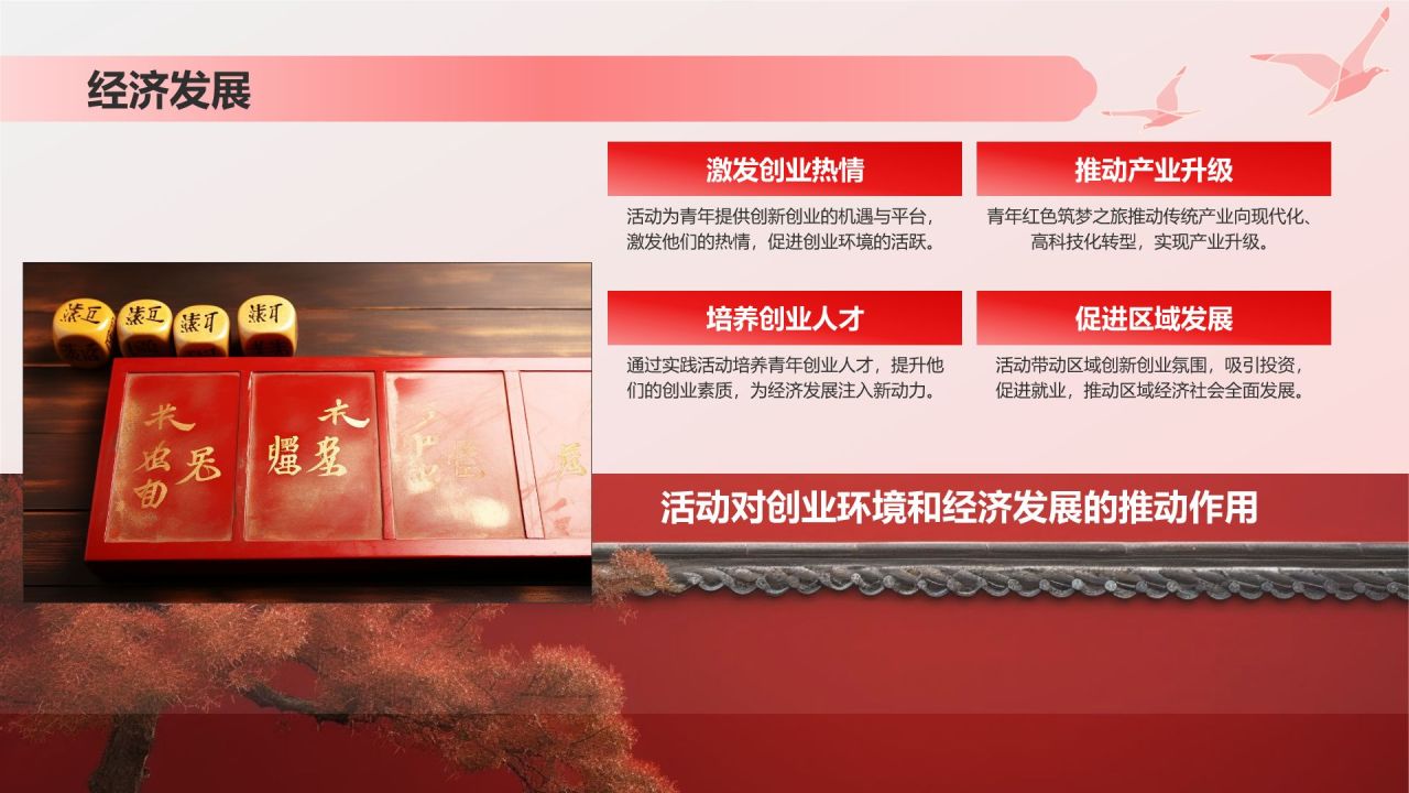 红色插画风青年红色筑梦之旅的历史与实践PPT模板