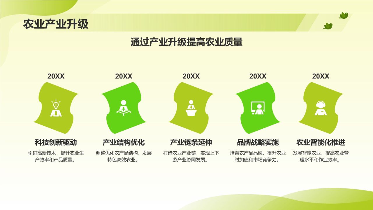 黄色插画风质量兴农万里行PPT模板