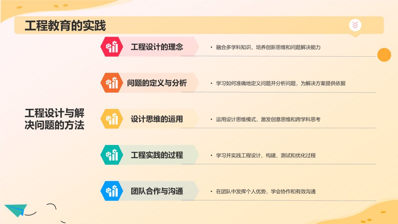 红色插画风STEAM教育的普及与未来发展PPT模板