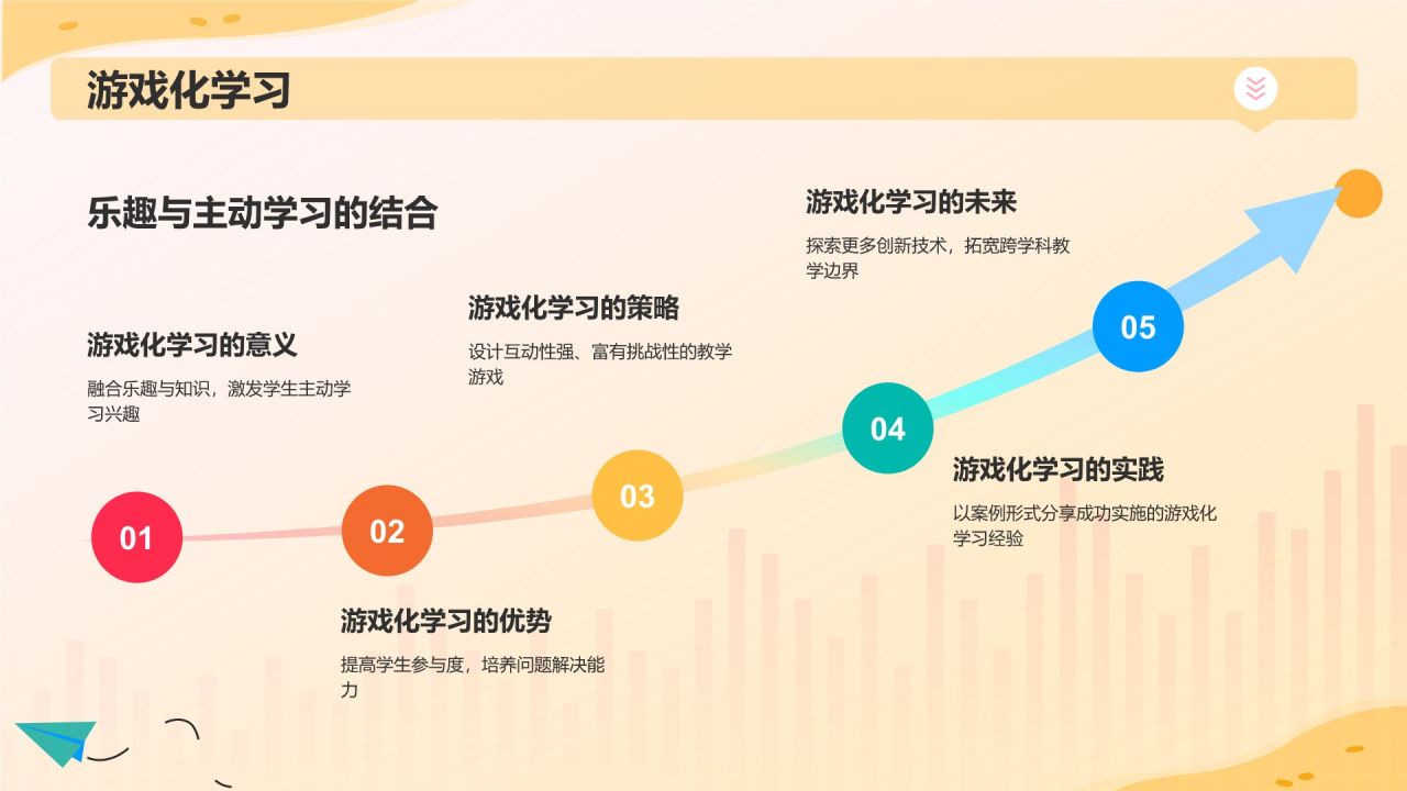 红色插画风STEAM教育的普及与未来发展PPT模板