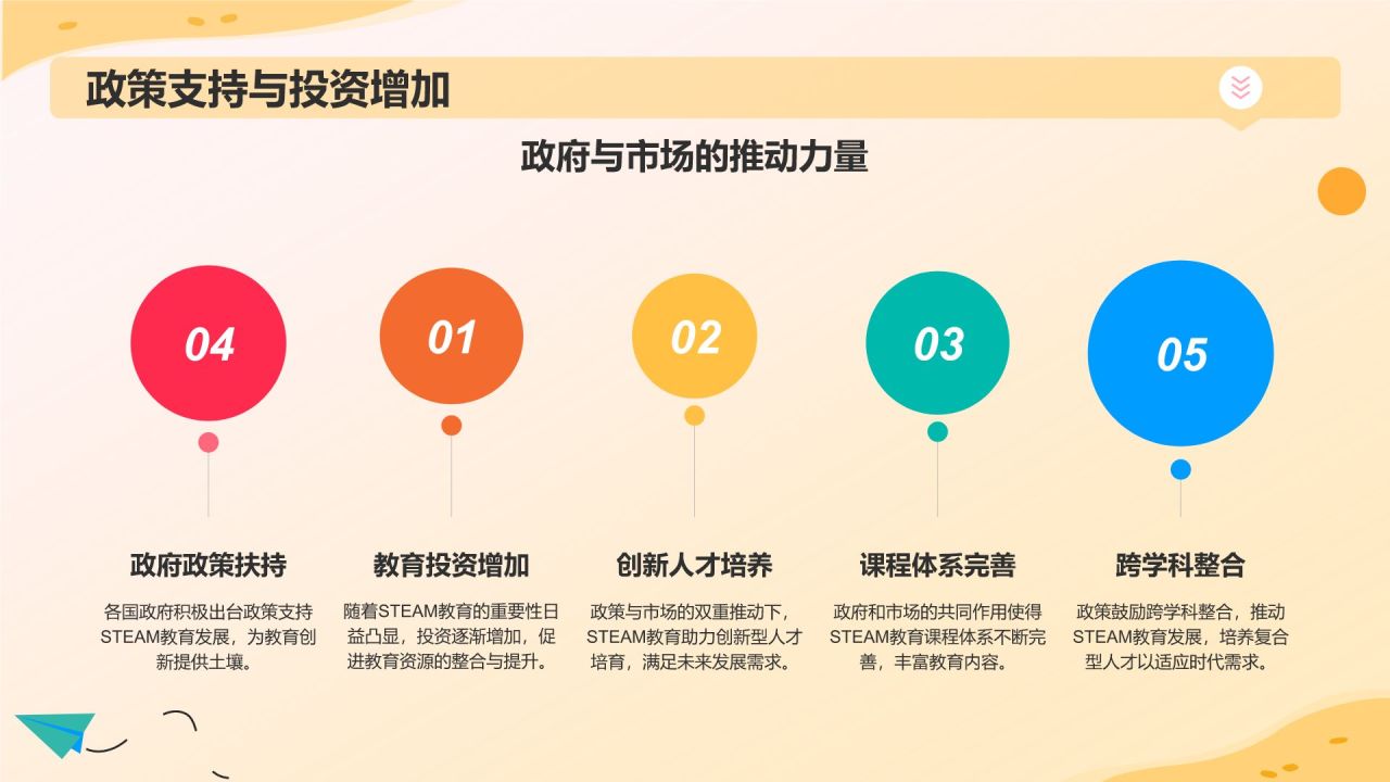 红色插画风STEAM教育的普及与未来发展PPT模板