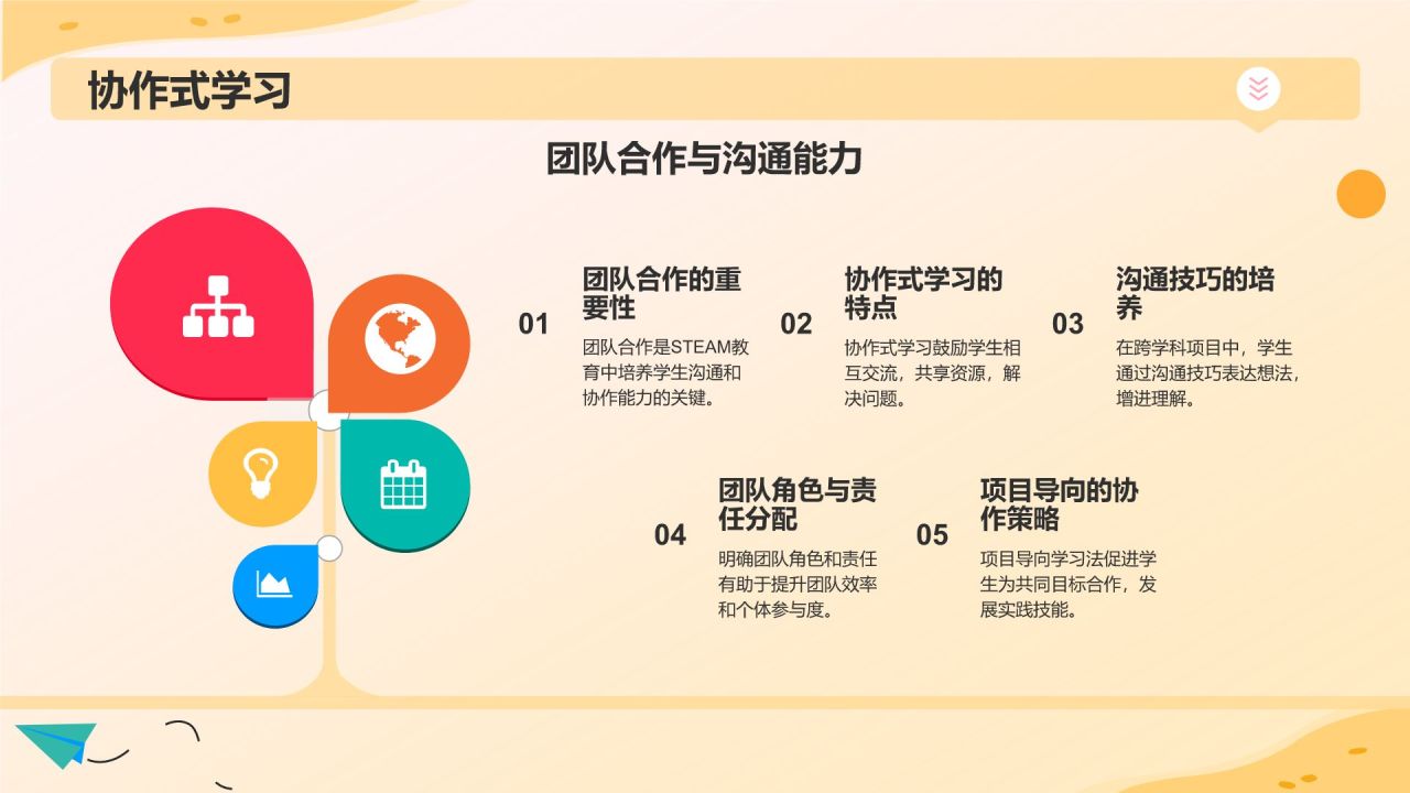红色插画风STEAM教育的普及与未来发展PPT模板