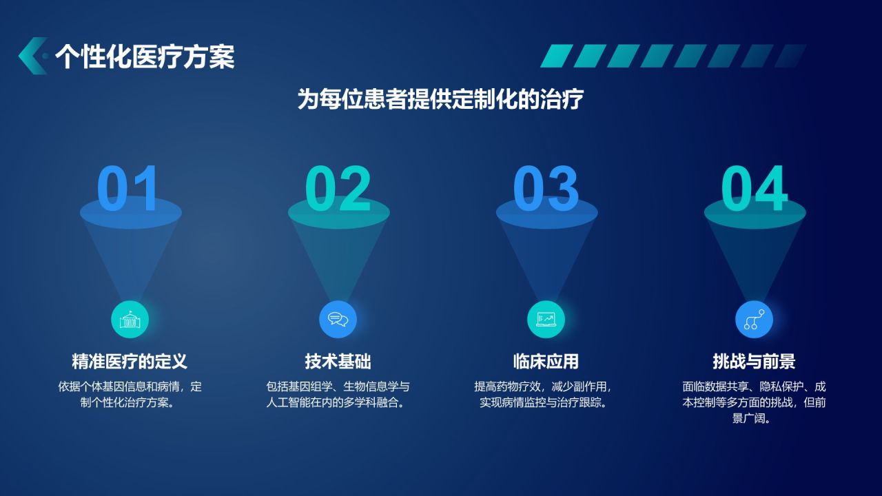 蓝色科技风智慧医疗:从大数据到精准医疗PPT模板