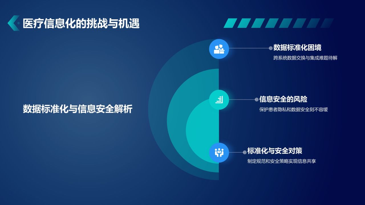 蓝色科技风智慧医疗:从大数据到精准医疗PPT模板