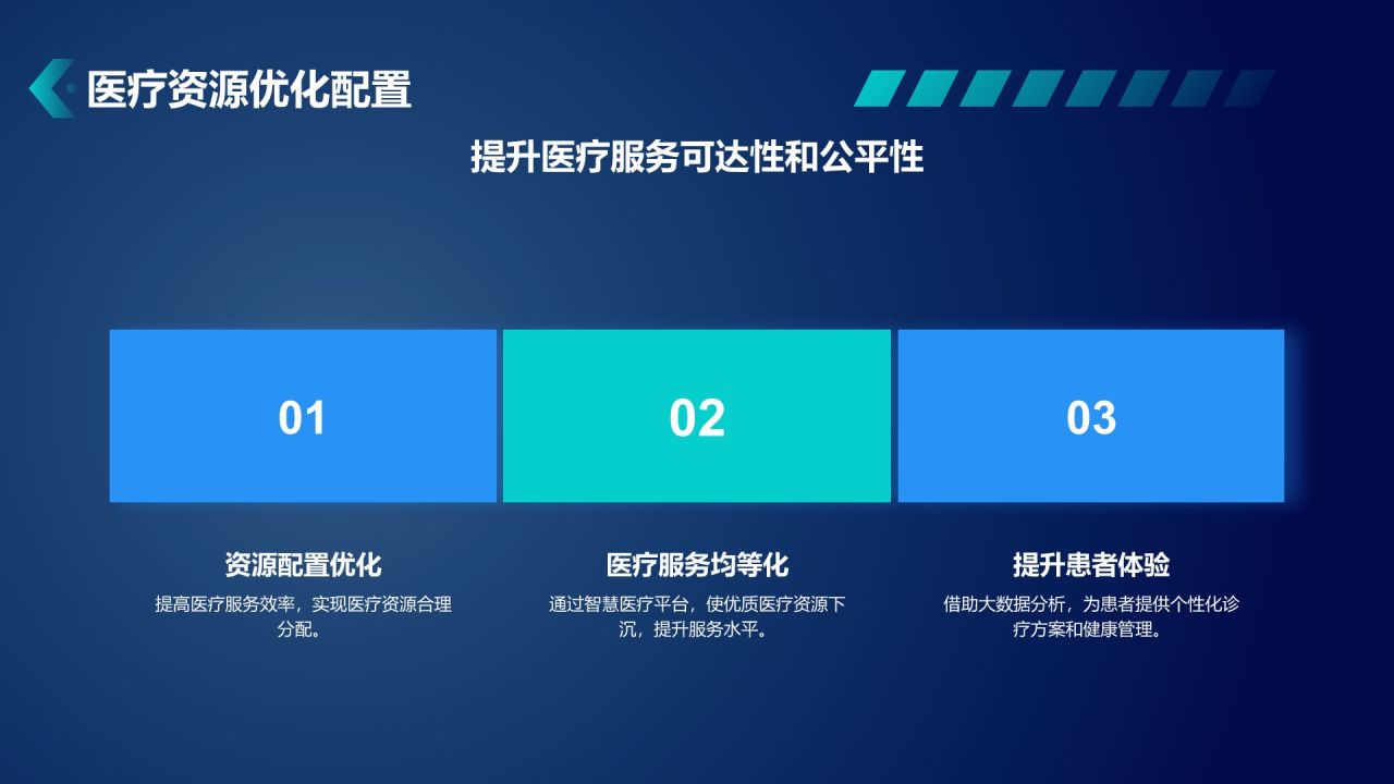 蓝色科技风智慧医疗：从大数据到精准医疗PPT模板