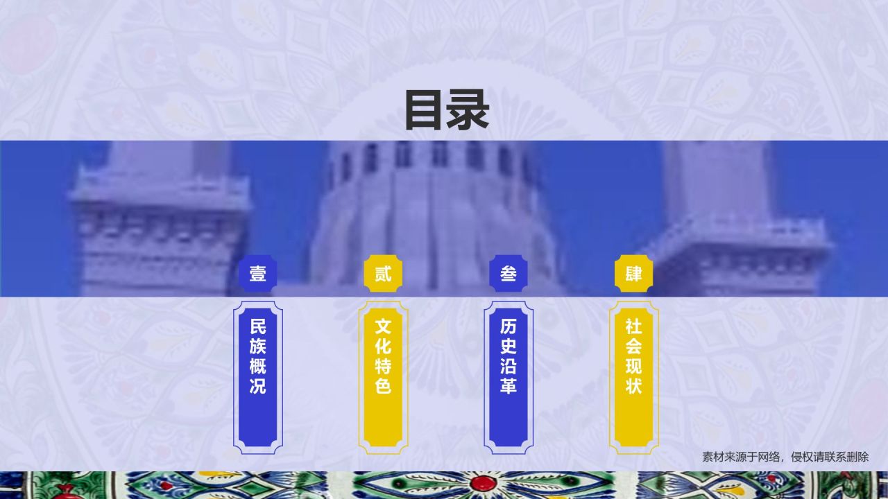 蓝色插画风乌孜别克族介绍PPT模板