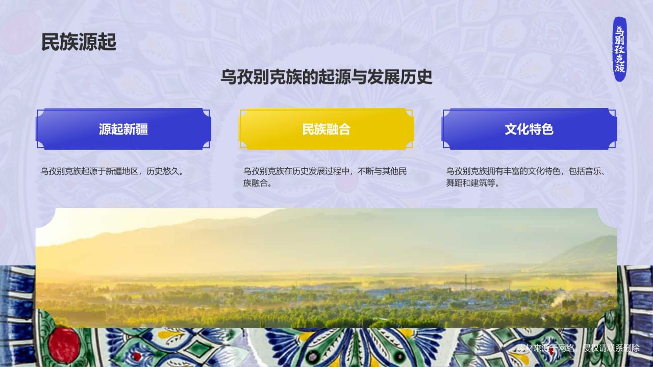 蓝色插画风乌孜别克族介绍PPT模板