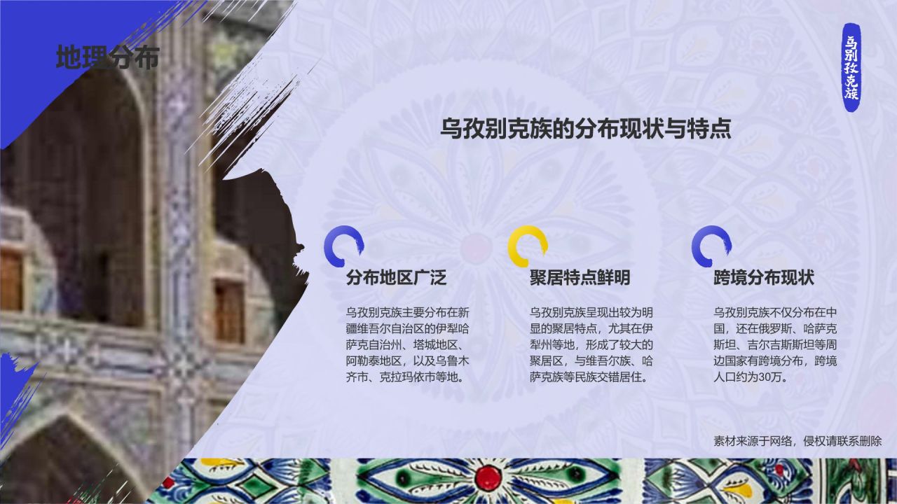 蓝色插画风乌孜别克族介绍PPT模板