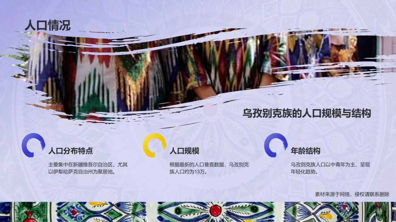 蓝色插画风乌孜别克族介绍PPT模板