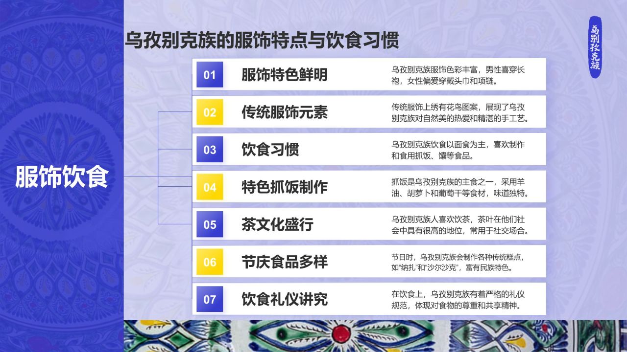 蓝色插画风乌孜别克族介绍PPT模板