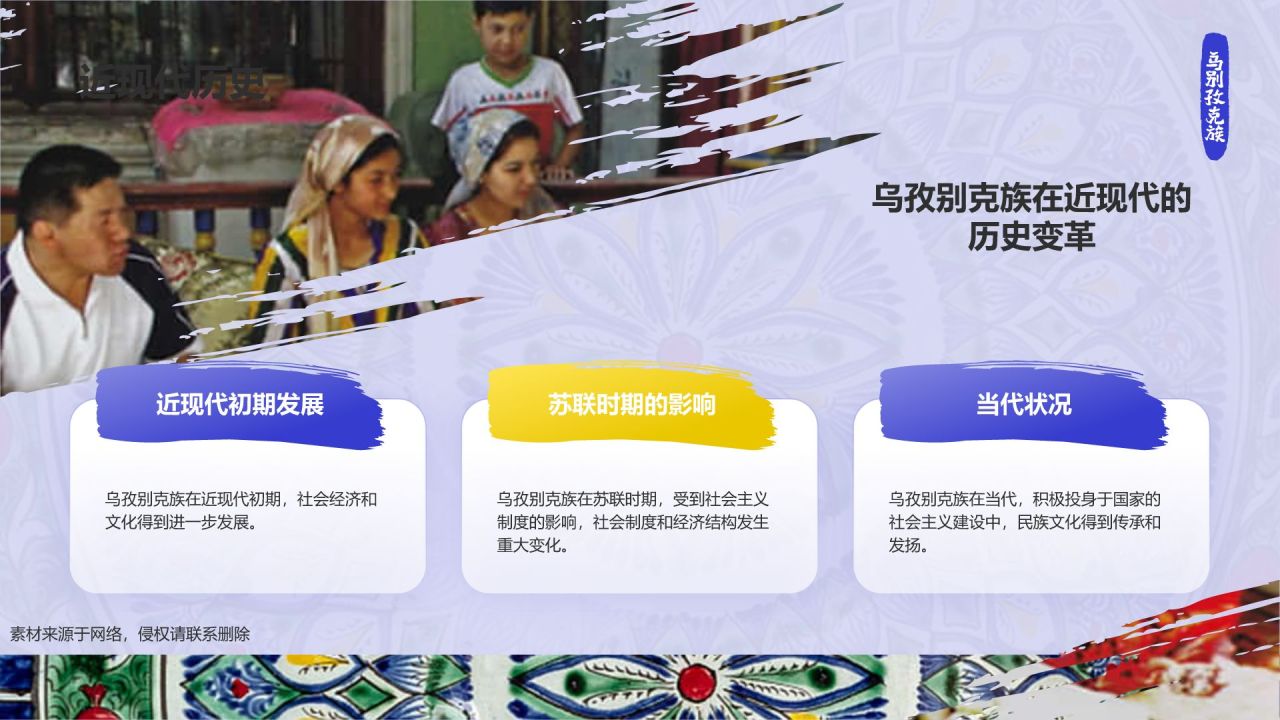 蓝色插画风乌孜别克族介绍PPT模板